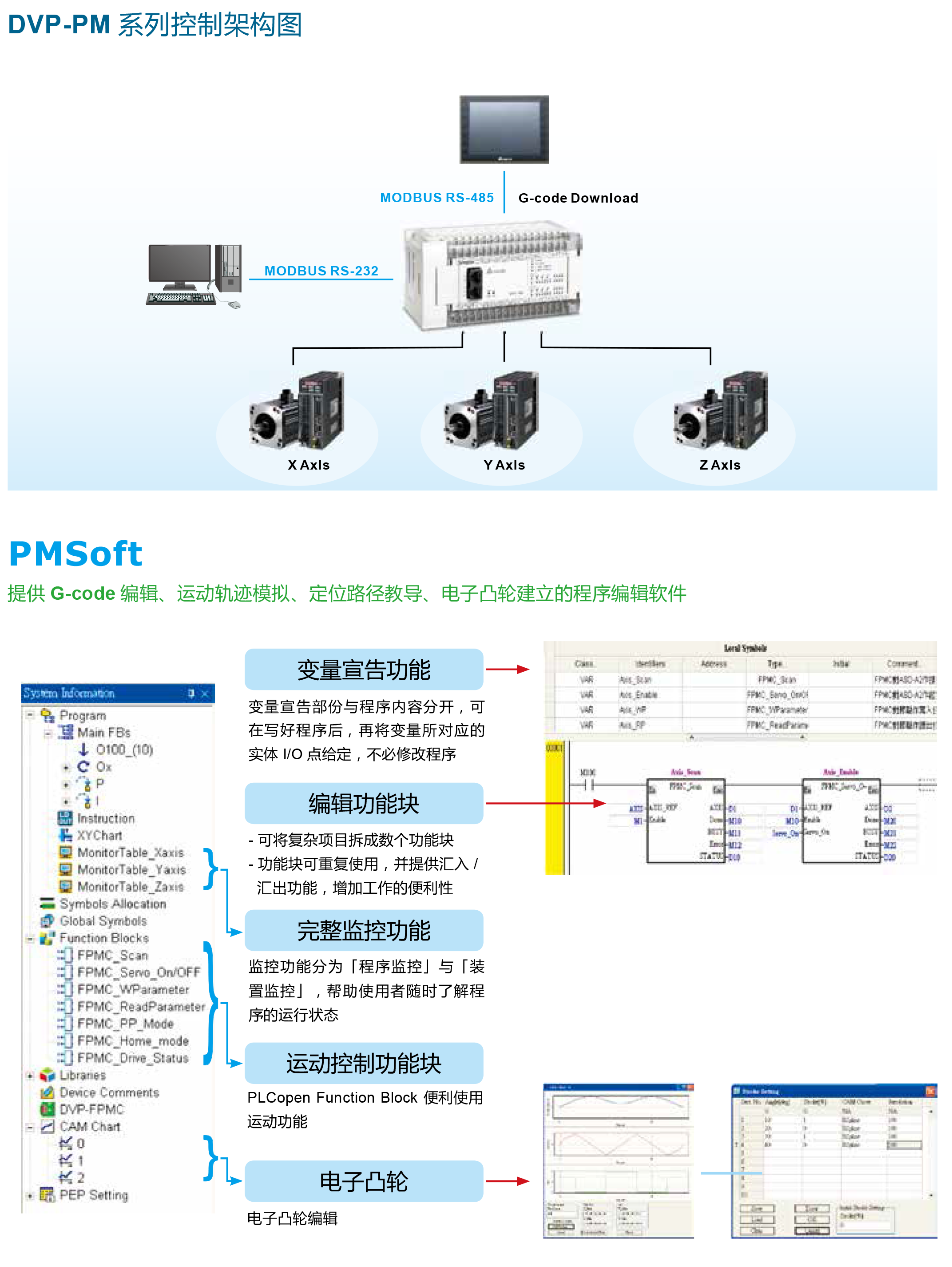 東莞品鑫機電主網(wǎng)